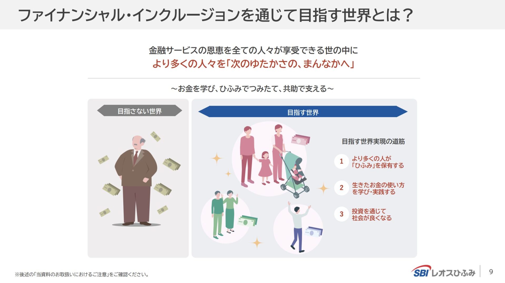 SBIレオスひふみ(株)【165A】 | 未来金融研究部《ミラキン》