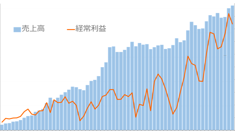 画像13