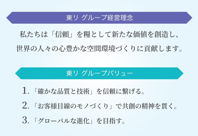 ❸company_philosophy_text